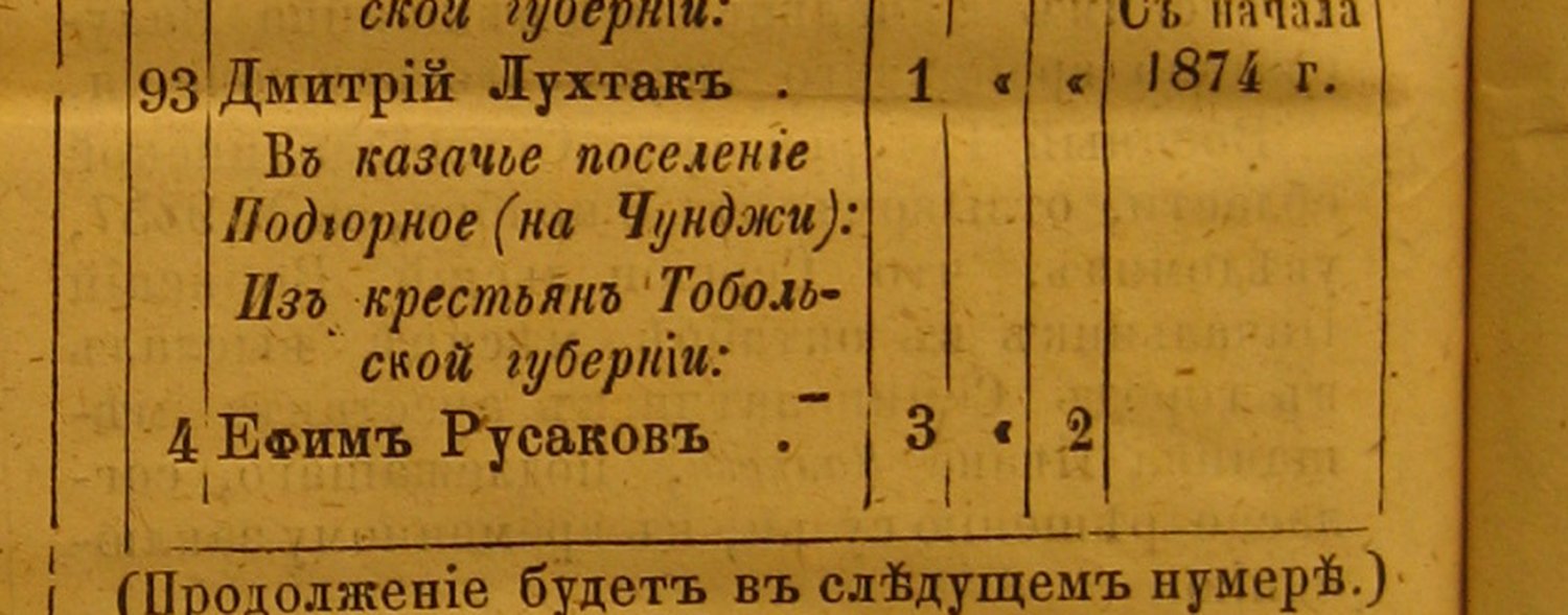 Строка списка: в казачье поселение Подгорное (на Чунджи), из крестьян Тобольской губернии, Ефим Русаков