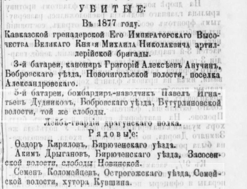 Список убитых в 1877 году, Воронежские губернские ведомости